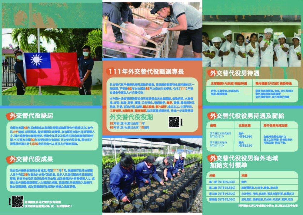【轉知】第22屆外交替代役招募資訊圖片