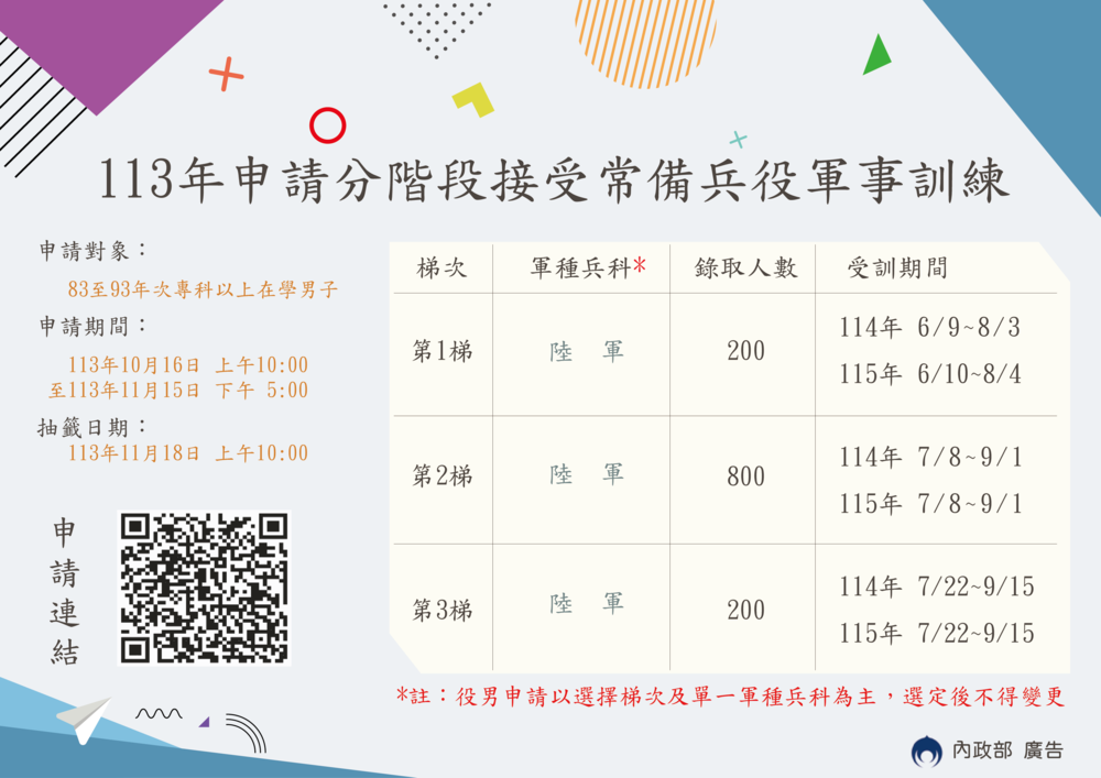 【轉知】內政部辦理113年就讀專科以上83至93年次在學男子，申請分階段接受常備兵役軍事訓練圖片