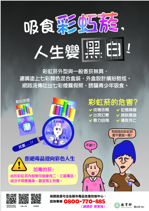 【轉知】「施用毒品者再犯防止推進計畫」宣導微電影「成人藥癮者家庭支持服務宣導微電影-第二人生」圖片