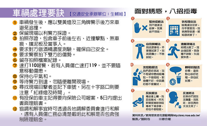 【公告】屏安卡：一卡在手，永保安康圖片