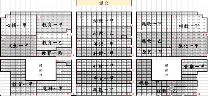 115年10月12日民生、屏師 校區各系所大一交通安全專案教育圖片