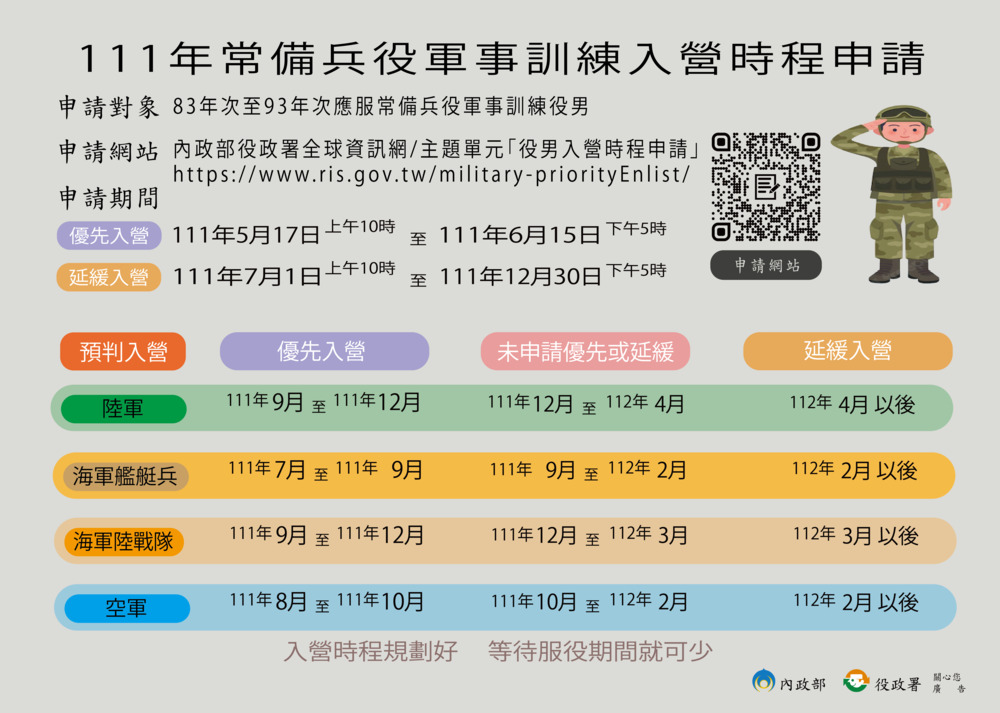 【轉知】內政部公告111年常備兵役軍事訓練入營時程申請圖片