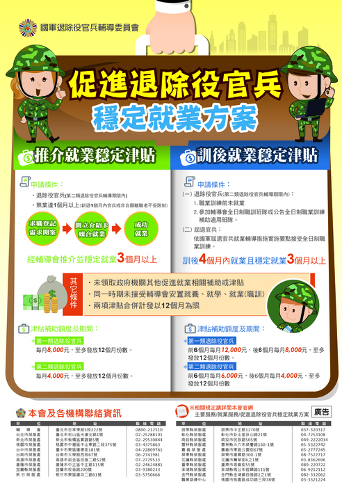 【轉知】國軍退除役官兵輔導委員會「促進退除役官兵穩定就業方案」懶人包及海報圖片