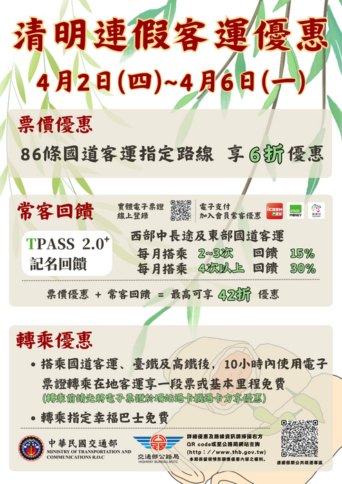 【轉知】115年清明連假公共運輸優惠資訊圖片