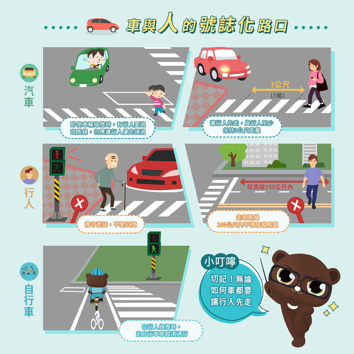 【公告】路口交會，誰先誰後圖片