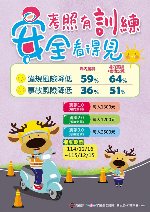 【轉知】交通部公路局機車駕訓補助宣導文宣1份圖片
