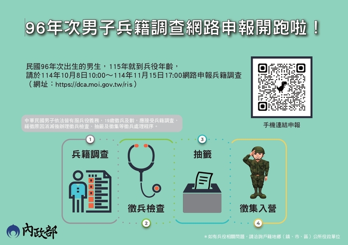【轉知】內政部114年度「96年次徵兵及齡男子兵籍調查線上申報作業」,96年次學生宣導可利用手機或電腦進行調查資料申報,減少往返公所之不便。圖片