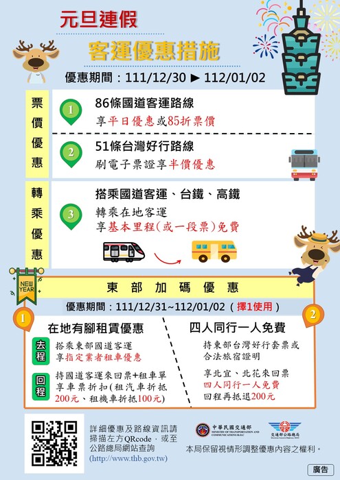 【轉知】元旦連假搭乘大眾運輸工具享優惠圖片