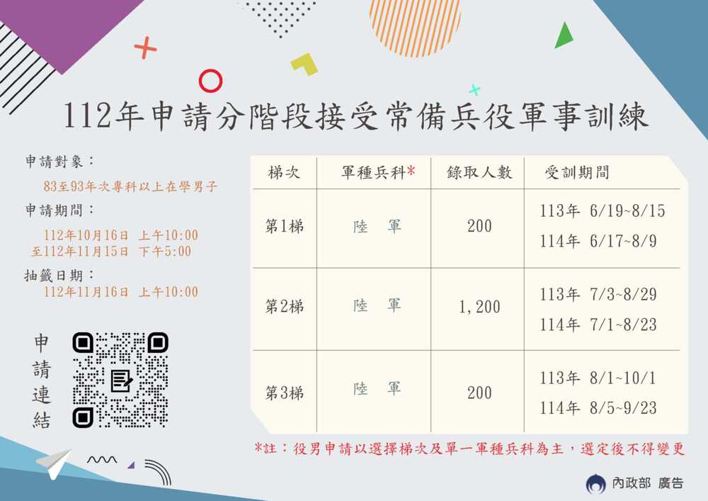 【轉知】內政部辦理112年就讀專科以上83至93年次在學男子，申請分階段接受常備兵役軍事訓練圖片