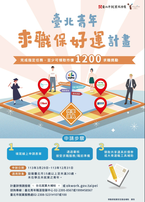 【轉知】臺北市求職青年交通補助申請訊息圖片