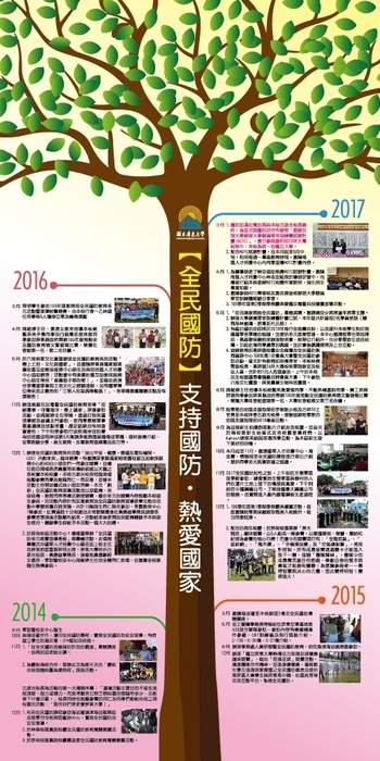 屏大戰技&全民反毒趣味競賽 ，讓你變得更強大 ！圖片