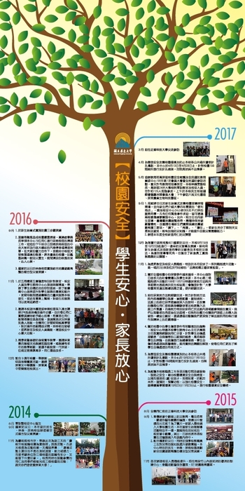 屏大戰技&全民反毒趣味競賽 ，讓你變得更強大 ！圖片