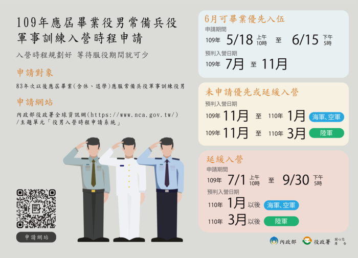 【公告】109年應屆畢業役男接受常備兵役軍事訓練入營時程說明圖片