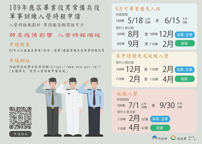 【公告】109年應屆畢業役男接受常備兵役軍事訓練入營時程圖片