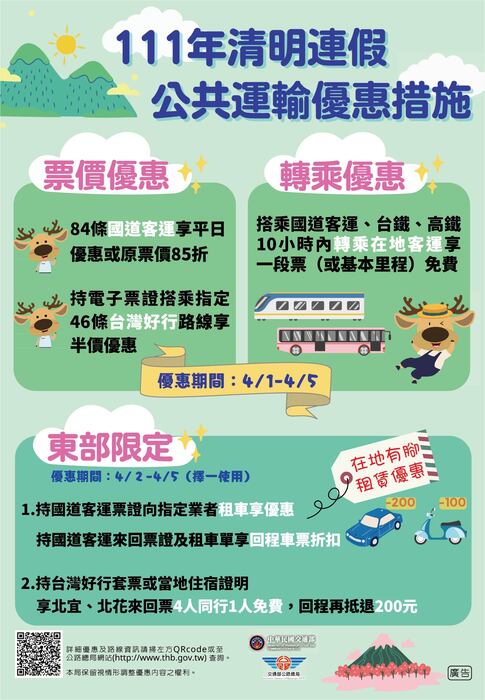 【轉知】交通部公路總局「111年清明節連續假期公共運輸票價優惠措施及iBus公路客運APP」宣導海報圖片