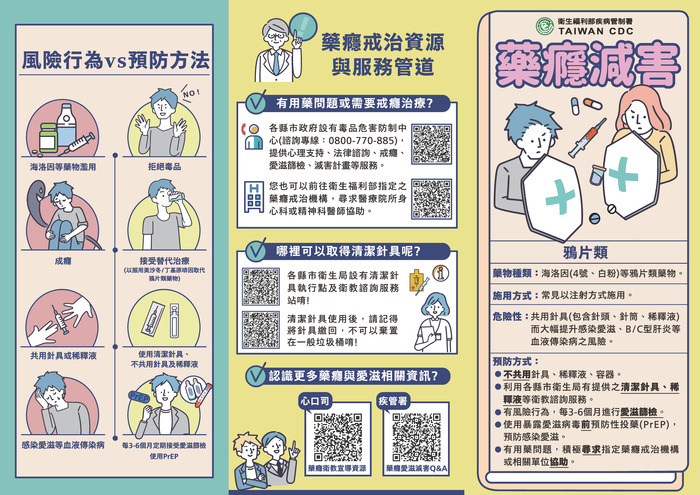 【轉知】藥癮減害與藥愛防治圖片